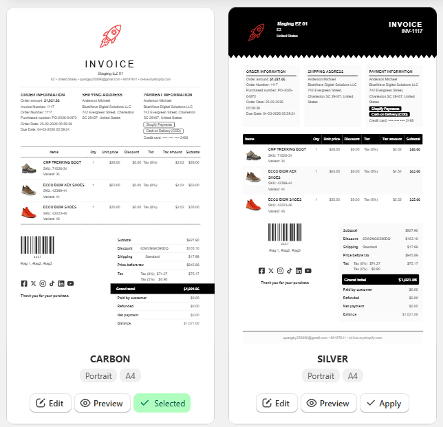template overview